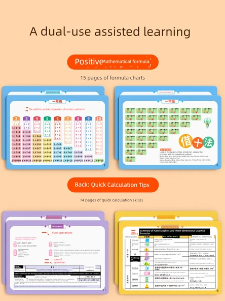 İlkokul Matematik Formülleri Masa Takvimi - Çivili Tahta Değer Seti - 3