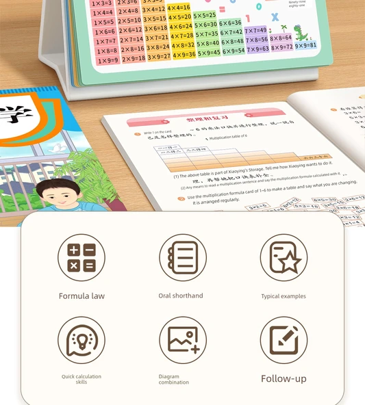 İlkokul Matematik Formülleri Masa Takvimi - 2. Sınıf Eğitim Araçları Seti - 8