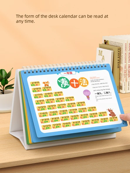 İlkokul Matematik Formülleri Masa Takvimi - Formül Kartı Değer Seti - 4