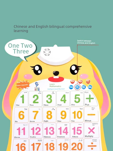 Bebek Erken Eğitim Duvar Tablosu - Sesli Öğrenme Oyuncağı - İngilizce + Sayıları Öğrenme + Pinyin - 4