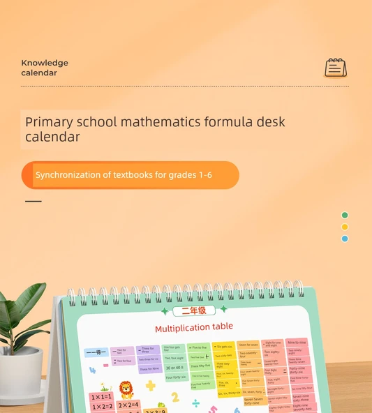 İlkokul Matematik Formülleri Masa Takvimi - Çivili Tahta Değer Seti - 7