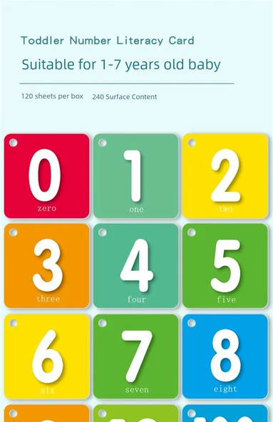 Çocuklar İçin Sayısal Hafıza Kartları 1-100 - 2 Kutu (0-100 Sayısal Tanıma + Resimli Okuma Yazma) - Resim 9