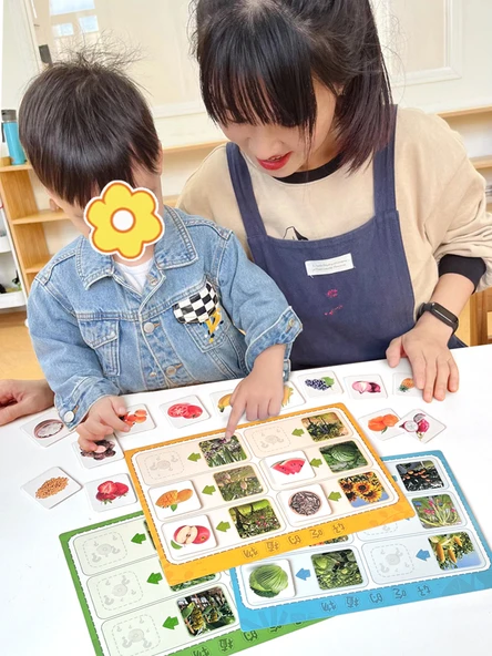 Bitki Bilgisi Eğitim Kartları - Anaokulu Oyuncak Puzzle - Lezzetli Bitkiler - 3