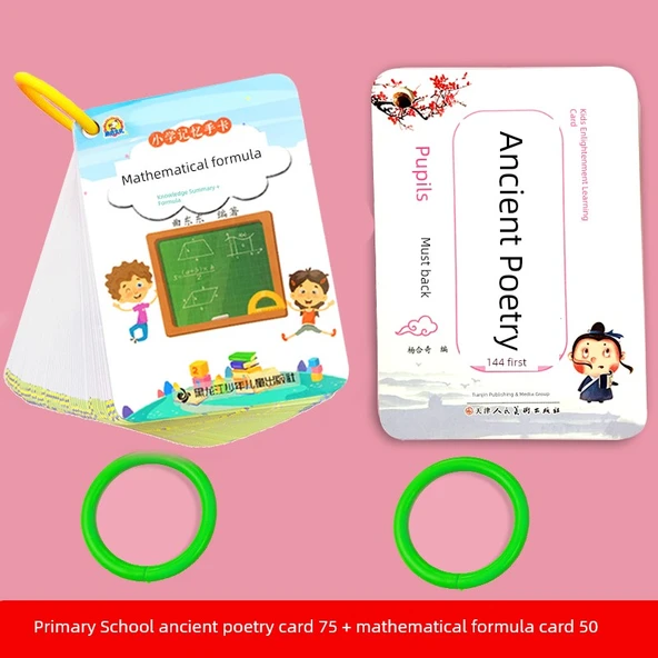 İlkokul Antik Şiir Kartı + Matematik Formül Kartı