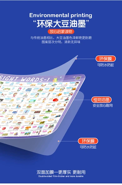 Çocuklar için Eğitici Duvar Tablosu - 220 Yüksek Frekanslı Kelime Listesi - Resim 11