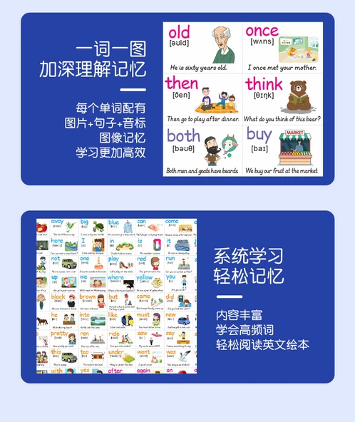 Çocuklar için Eğitici Duvar Tablosu - 220 Yüksek Frekanslı Kelime Listesi - Resim 10