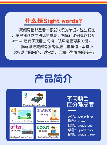Çocuklar için Eğitici Duvar Tablosu - 220 Yüksek Frekanslı Kelime Listesi - Resim 9