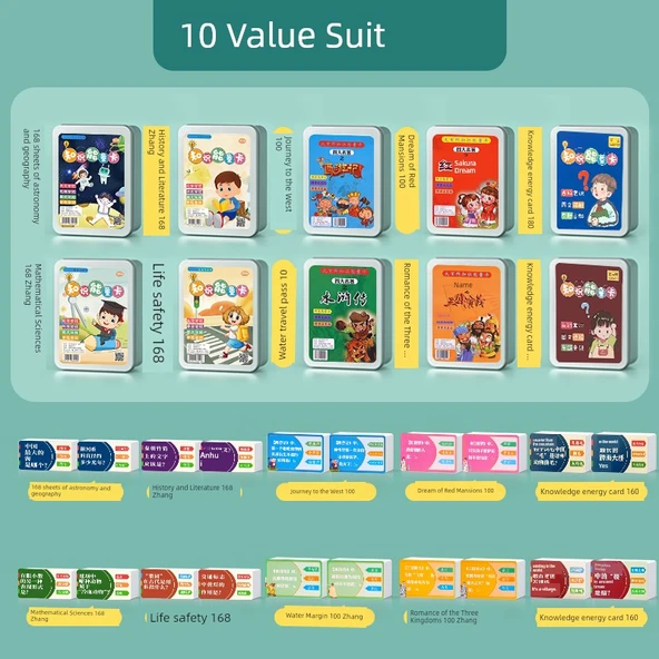 Eğitici Bilgi Enerji Kartları - Lüks Tam Set 10 Kutu