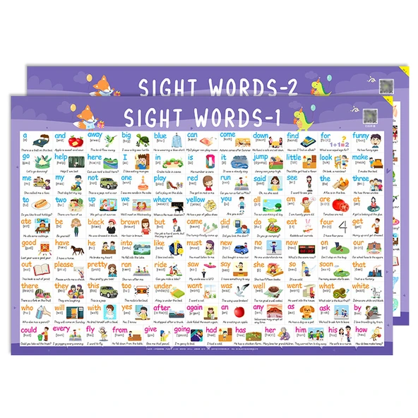 Çocuklar için Eğitici Duvar Tablosu - 220 Yüksek Frekanslı Kelime Listesi - Resim 6