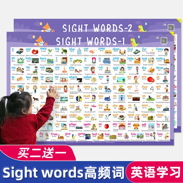 Çocuklar için Eğitici Duvar Tablosu - 220 Yüksek Frekanslı Kelime Listesi - Resim 2