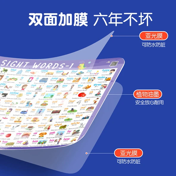 Çocuklar için Eğitici Duvar Tablosu - 220 Yüksek Frekanslı Kelime Listesi - Resim 4