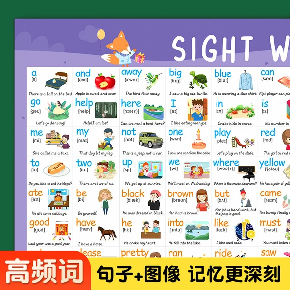 Çocuklar için Eğitici Duvar Tablosu - 220 Yüksek Frekanslı Kelime Listesi - Resim 3