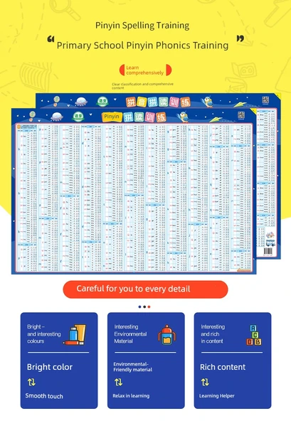 Eğitici Duvar Tablosu - İlkokul Öğrencileri Tekrarlanan Kelimeler Tablosu - Resim 6