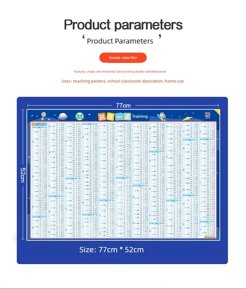 Eğitici Duvar Tablosu - İlkokul Öğrencileri Tekrarlanan Kelimeler Tablosu - Resim 9