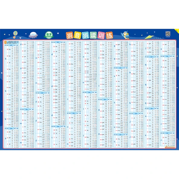 Eğitici Duvar Tablosu - İngilizce Alfabe Tablosu - 4
