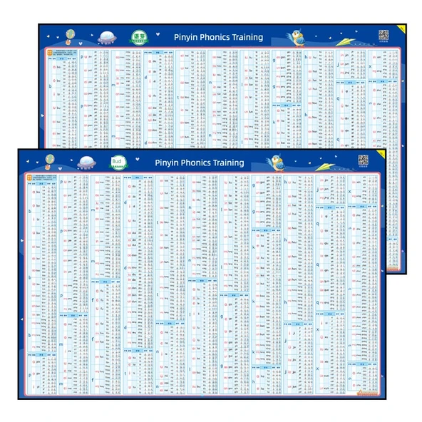 İlkokul Eğitim Tablosu - Pinyin Ses Bilgisi Eğitim Tablosu