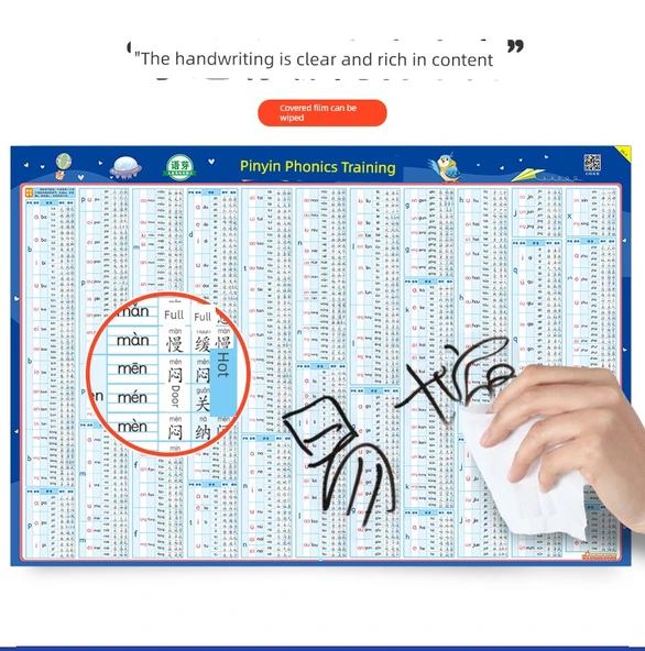 Eğitici Duvar Tablosu - İlkokul İngilizce Kelimeler Özeti - Resim 8