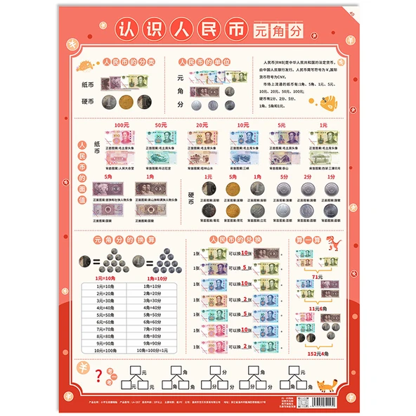 İlkokul Matematik Öğrenme Tabloları - RMB Yuan Açı Tablosu