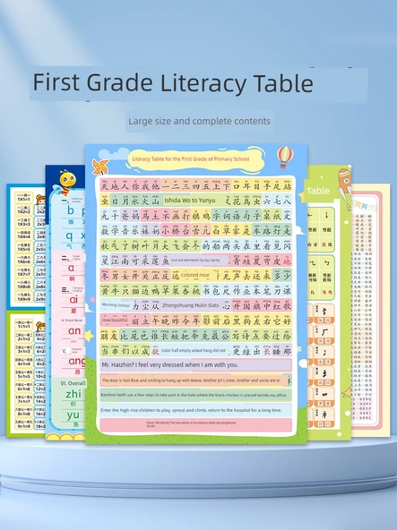 1. Sınıf Okuma Yazma Tablosu - FE-01 1. Kitap - 6