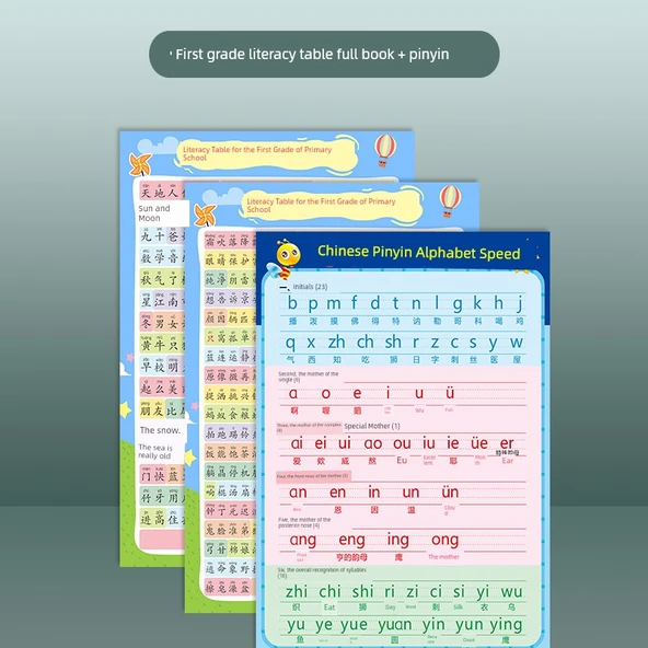 1. Sınıf Okuma Yazma Tablosu - FE-07 Üst ve Alt Ciltler + Pinyin