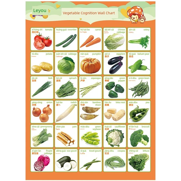 Bebekler İçin Sebzeler Temalı Eğitici Duvar Tablosu