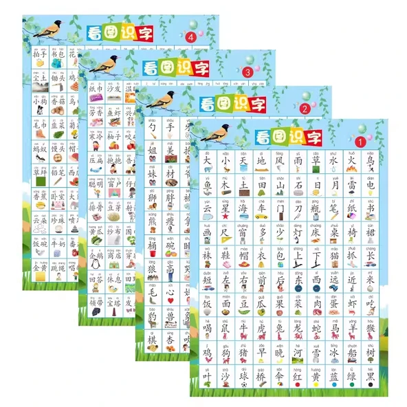 Figür Okuryazarlığı Duvar Tablosu - 4'lü Set 50x70cm