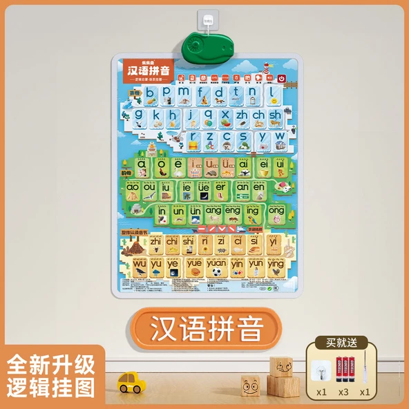 Çince Pinyin 2 Mantık Ansiklopedisi Duvar Tablosu