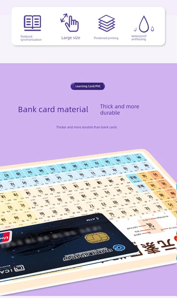 Periyodik Tablo ve Fizik Bilgisi PVC Kartları - Resim 8