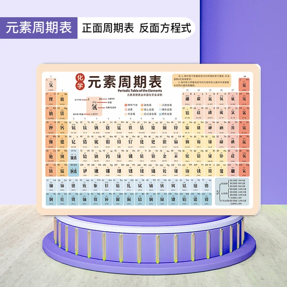 Periyodik Tablo PVC Kartı