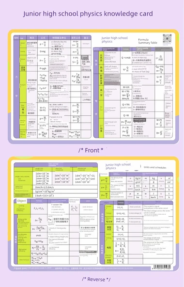 Periyodik Tablo ve Fizik Bilgisi PVC Kartları - Resim 5