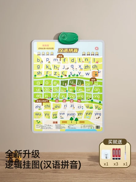 Bebek Öğrenme Duvar Tablosu - Çince ve İngilizce - Hanyu Pinyin