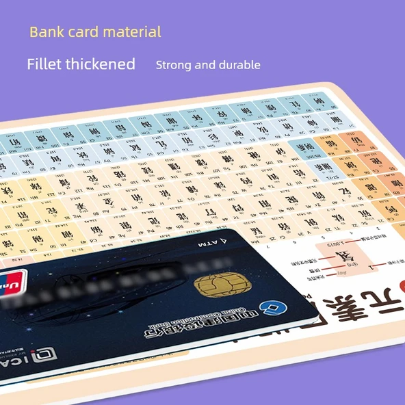 Periyodik Tablo ve Fizik Bilgisi PVC Kartları - Resim 2