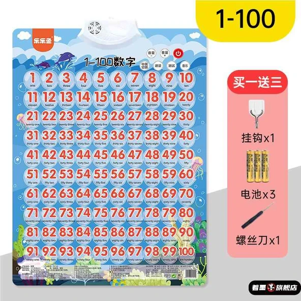 İlkokul Öğrencileri için Pinyin Sesli Duvar Tablosu - Sayılar 1-100