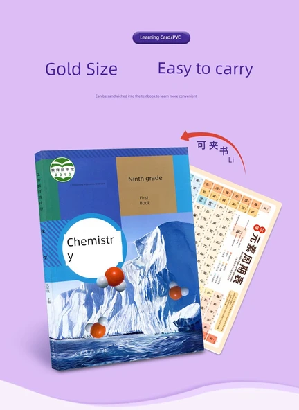 Periyodik Tablo ve Kimya Bilgisi PVC Kartları - 10
