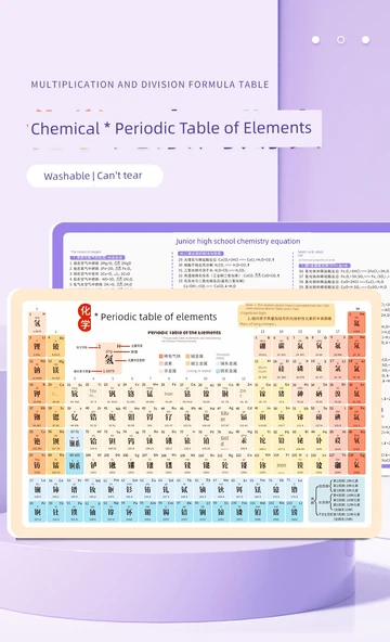 Periyodik Tablo ve Fizik Bilgisi PVC Kartları - Resim 7