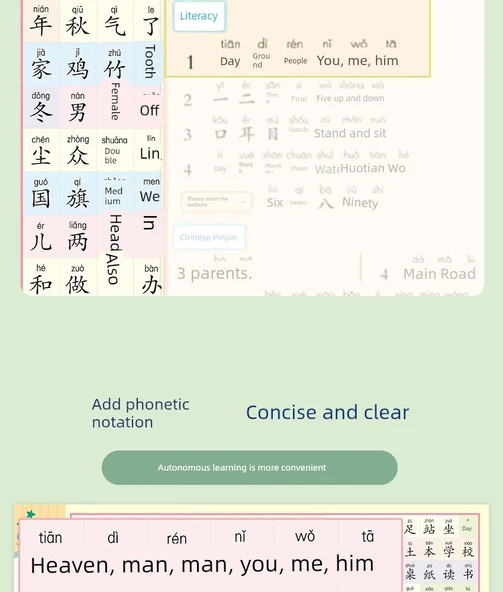 Çocuklar için Çince Okuma Yazma Duvar Çizelgesi - 1-3. Sınıf - GD-11 İkinci Sınıf Okuma Yazma + Çarpma ve Bölme + Pinyin [5] - Resim 8