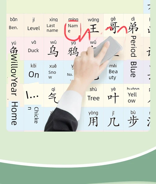 Çocuklar için Çince Okuma Yazma Duvar Çizelgesi - 1-3. Sınıf - GD-11 İkinci Sınıf Okuma Yazma + Çarpma ve Bölme + Pinyin [5] - Resim 10