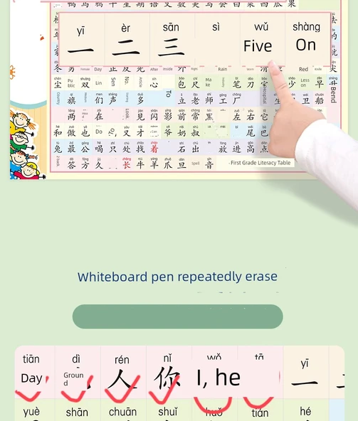 Çocuklar için Çince Okuma Yazma Duvar Çizelgesi - 1-3. Sınıf - GD-11 İkinci Sınıf Okuma Yazma + Çarpma ve Bölme + Pinyin [5] - Resim 11