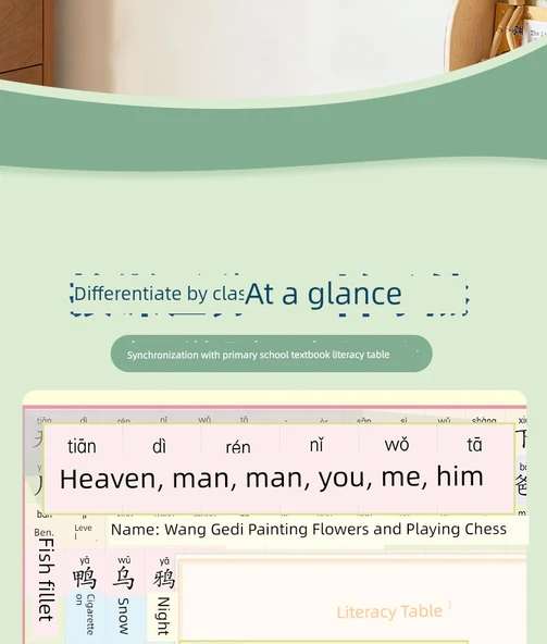 Çocuklar için Çince Okuma Yazma Duvar Çizelgesi - 1-3. Sınıf - GD-11 İkinci Sınıf Okuma Yazma + Çarpma ve Bölme + Pinyin [5] - Resim 9