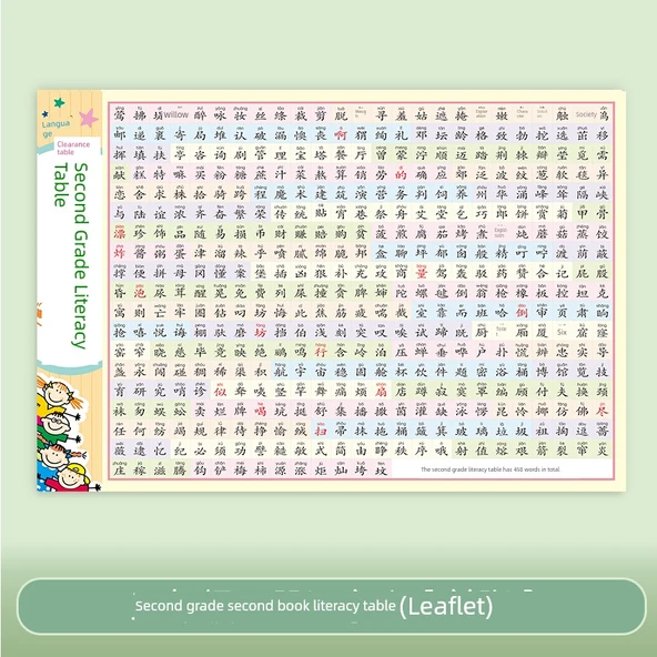Çocuklar için Çince Okuma Yazma Duvar Çizelgesi - 1-3. Sınıf - GD-19 İkinci Sınıf İkinci Kitap Okuma Yazma Formu [Broşür]
