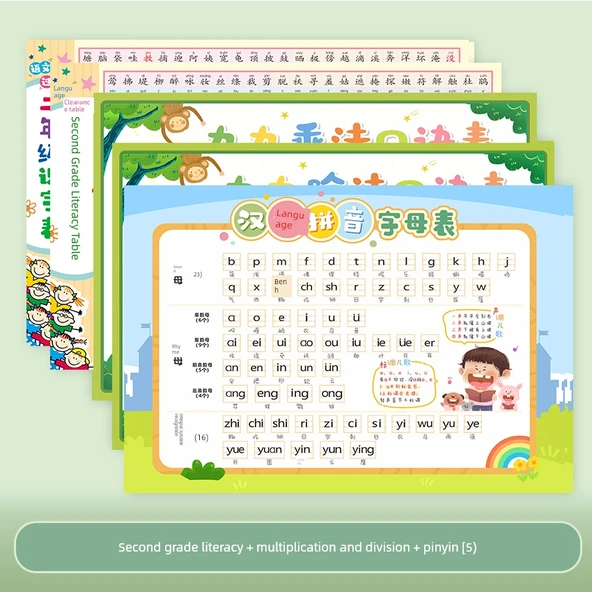 Çocuklar için Çince Okuma Yazma Duvar Çizelgesi - 1-3. Sınıf - GD-11 İkinci Sınıf Okuma Yazma + Çarpma ve Bölme + Pinyin [5]