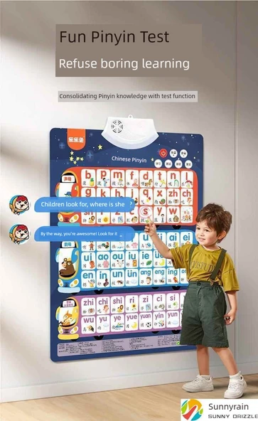 Pinyin + Harfler Değer Seti (2'li) Duvar Tablosu - 11