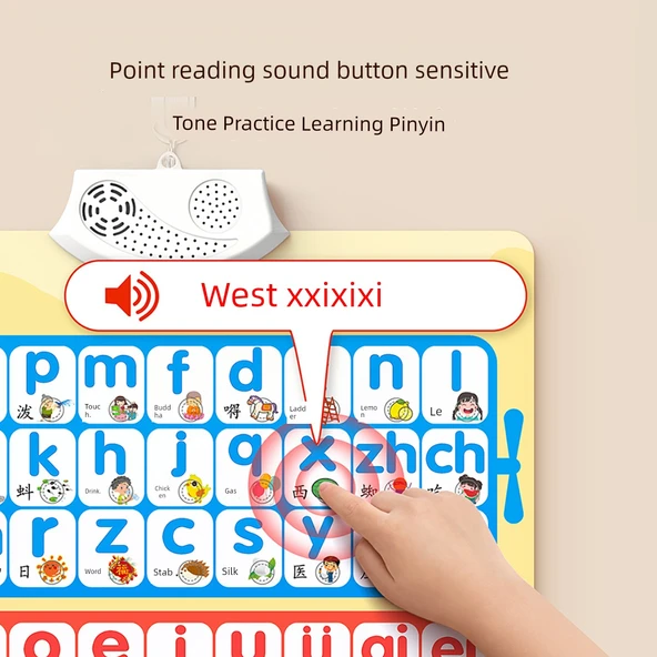 Çince Pinyin Alfabe Duvar Tablosu - Pinyin, Sayı (2'li) - 3
