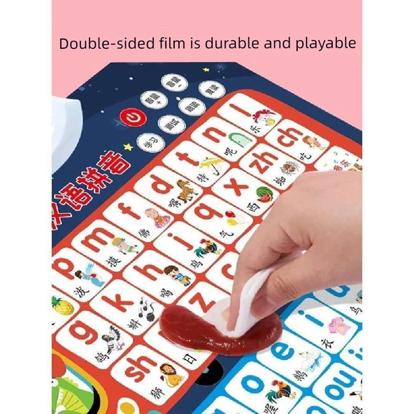 Pinyin + Harfler Değer Seti (2'li) Duvar Tablosu - 5