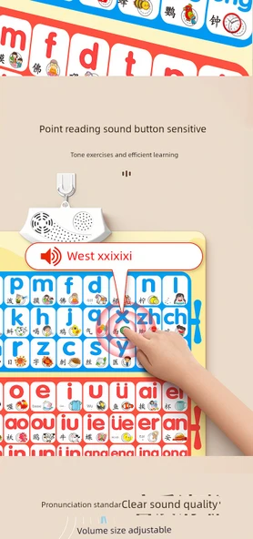 Çince Pinyin Alfabe Duvar Tablosu - Pinyin, Sayı (2'li) - 8