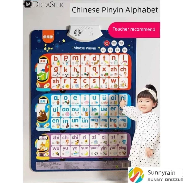 Pinyin + Harfler Değer Seti (2'li) Duvar Tablosu - 2