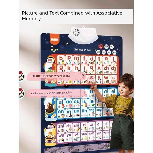 Pinyin + Harfler Değer Seti (2'li) Duvar Tablosu - 3