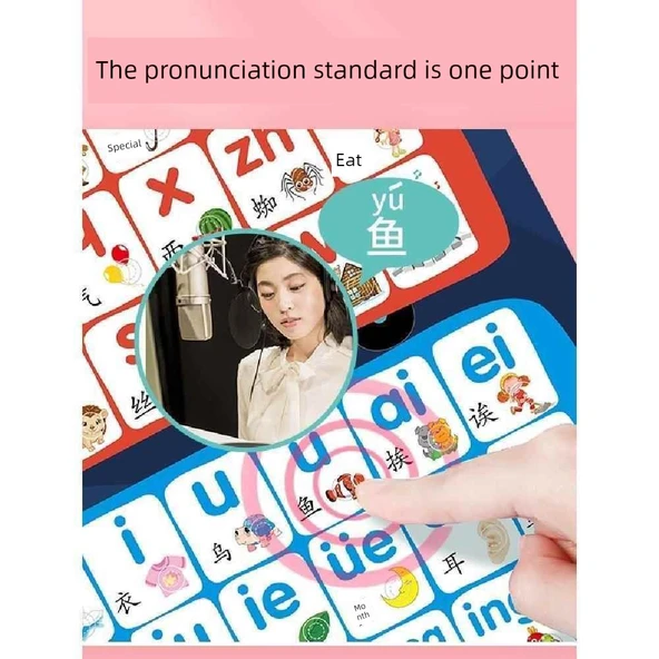 Pinyin + Harfler Değer Seti (2'li) Duvar Tablosu - 4