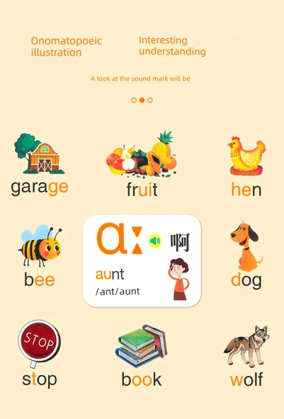 İngilizce Fonetik ve Yazım Telaffuz Duvar Tablosu - İlginç Onomatopoeia 48 Uluslararası Fonetik Alfabe - 6