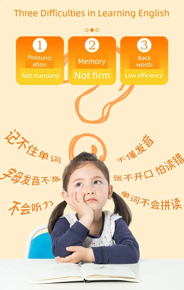 İngilizce Fonetik ve Yazım Telaffuz Duvar Tablosu - Resimli İngilizce 16 Zaman - Resim 4